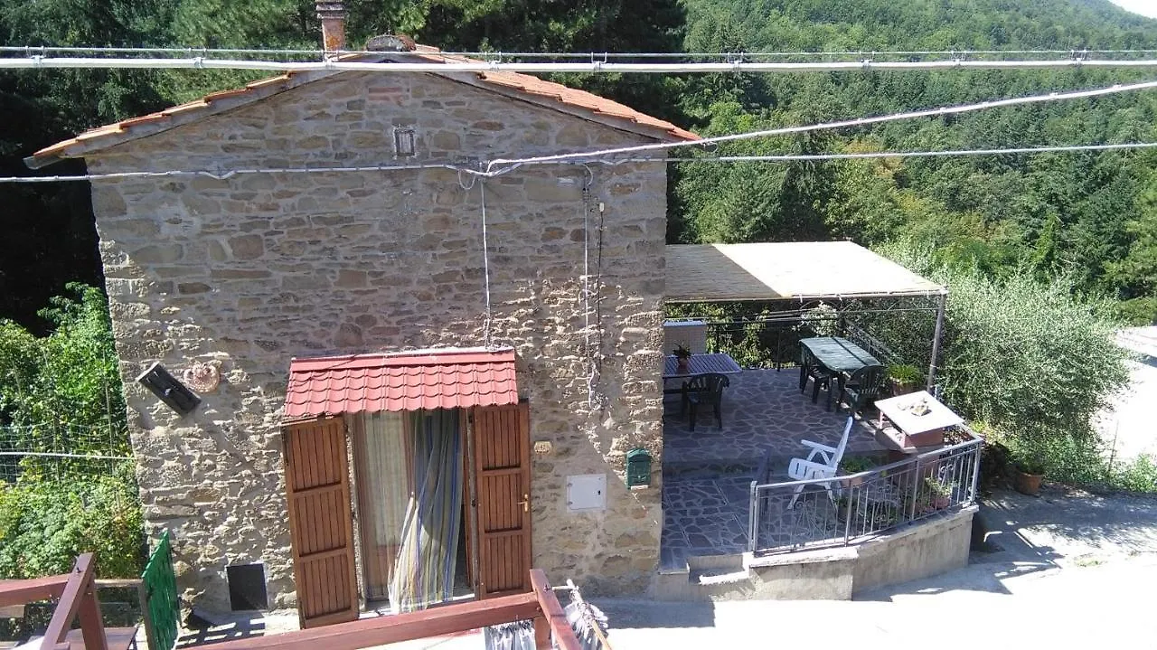 Authentic Tuscan Hide Away Rufina Holiday home